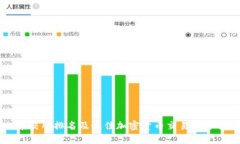 币交所排名及最佳加密货