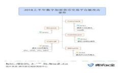 以太坊钱包地址丢失怎么