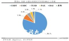 比特币钱包存储占用空间大，如何解决C盘满的问