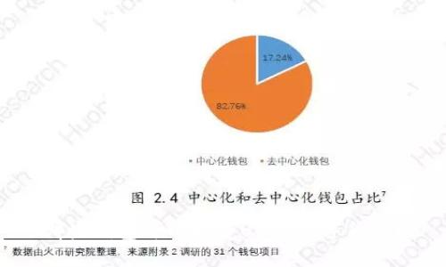 哪些钱包可以接受USDT数字货币？