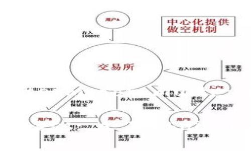 What is the English term for multi-signature address? 

Multi-Signature Address: A Technical Explanation