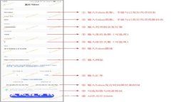 Java开发比特币钱包，全面