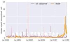 比特币钱包下载教程视频