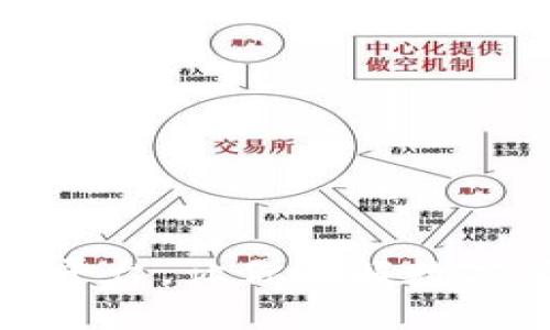 加密货币新闻平台，让你了解数字资产最新动态