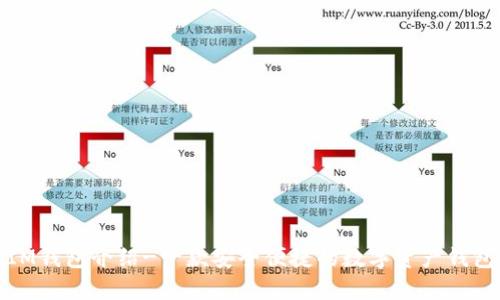 IM钱包介绍-一款安全便捷的数字资产钱包