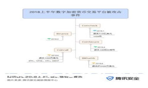 比特币交易：离线发送钱包的可能性和风险