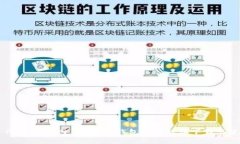 Token Pocket官网 - 数字钱包