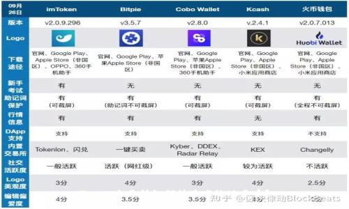 Trust交易所如何快速高效地卖币？