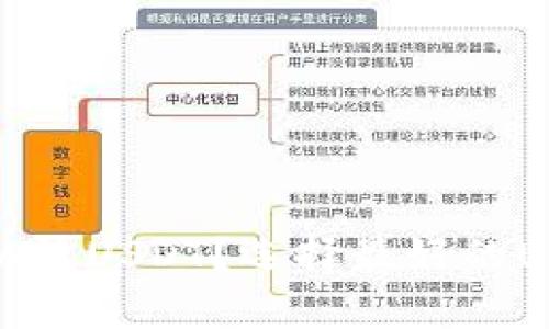 哪个钱包可以放USDT？选择最好的USDT数字钱包