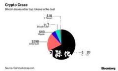 虚拟货币/数字货币是cry