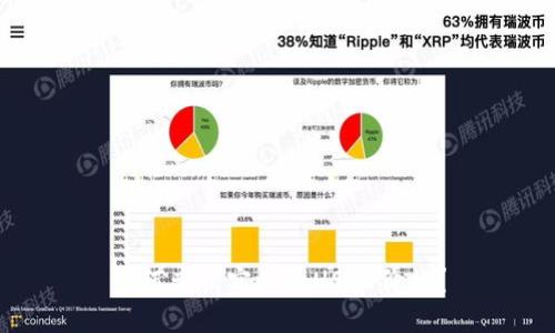 如何查询实时的USDT价格？