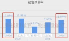 IM钱包是否支持USDT？