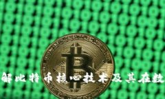 Bitcoin Core: 了解比特币核心