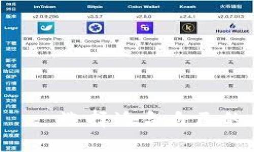 XRP币的钱包——选择适合自己的数字货币钱包