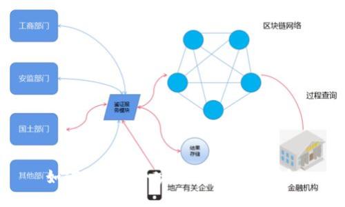 如何制作一个实用的USDT冷钱包