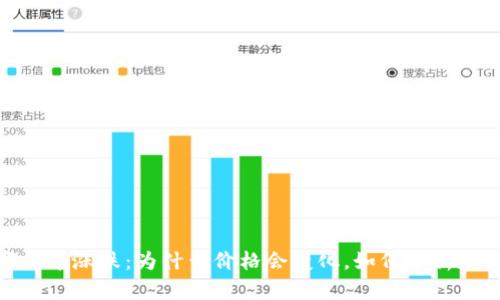 数字货币涨跌：为什么价格会变化，如何分析和掌握