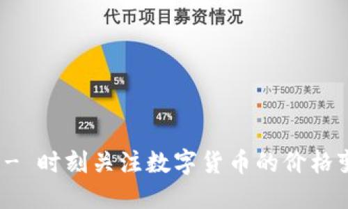 币圈24H快讯 - 时刻关注数字货币的价格变化与市场趋势