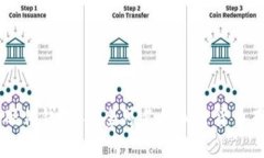 Trezor硬件钱包：安全可靠的加密货币存储方式