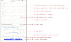 UNISWAP: 什么是市商？市商如何在Uniswap中运作？