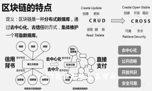 USDT价格走势及其分析