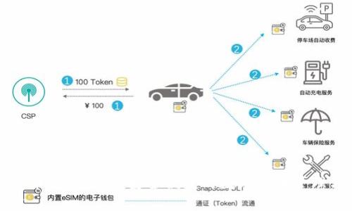 比特币钱包登入：安全便捷的数字货币管理方式