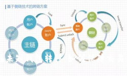 XRP在未知钱包转移：如何保障交易价值？