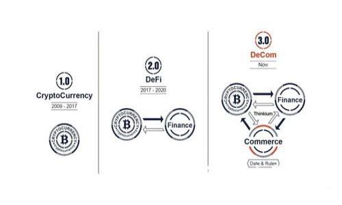 XRP在未知钱包转移：如何保障交易价值？