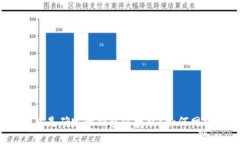 什么是确定性钱包以太坊