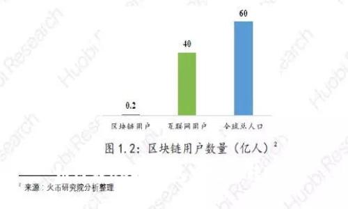 如何在USDT钱包中完成转账盾