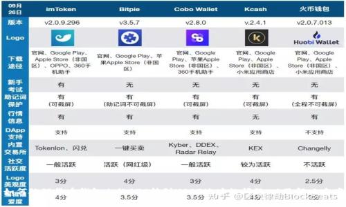 如何处理货币钱包内的BTC转到USDT地址的问题，以及解决方案