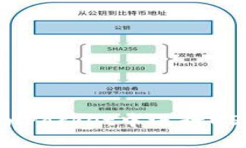 如何在TokenPocket中进行USDT跨链转账