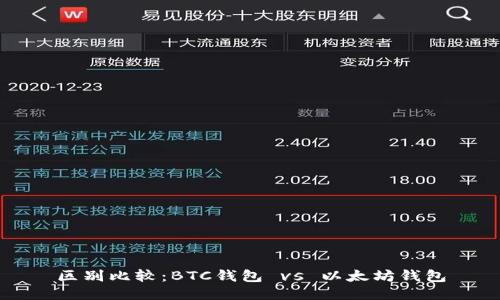 区别比较：BTC钱包 vs 以太坊钱包