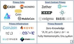 OKCoin官网APP下载-安卓/IOS版，快捷交易数字货币