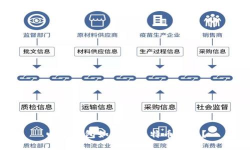 电子钱包如何与比特币关联？