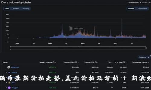 狗狗币最新价格走势，美元价格及分析 | 新浪财经