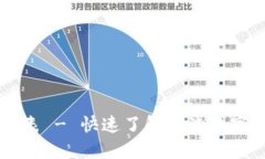 币圈价格表 - 快速了解主流数字资产行情