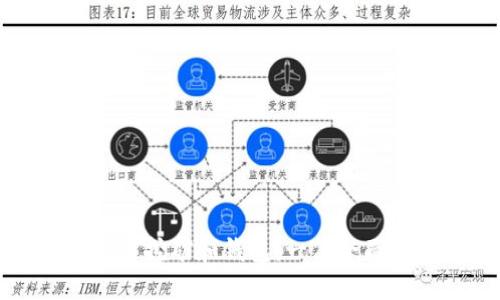 比特币挖矿和钱包：一篇全面介绍