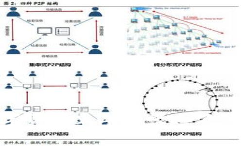 CRSE：新兴数字货币半年涨幅近百倍，究竟是什么？