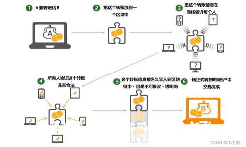 冷钱包通用性介绍及优缺点解析