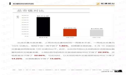 im钱包转账教程，快速、安全、高效的操作方法