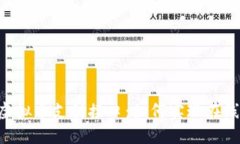 了解虚拟币支付接口：如何实现在线支付？