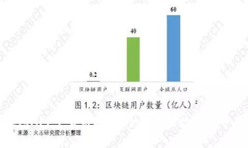 OKPay钱包APP下载链接，安全便捷的数字货币存储方式