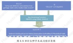 瑞波币钱包推荐 | 4款瑞波