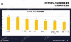 以太坊钱包分布图及其解