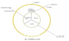 coinclass下载：免费最新版