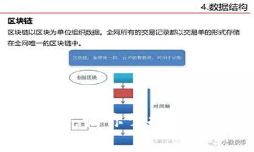 开始下载万币网App，让你掌握数字货币投资的窍门!