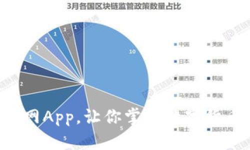 开始下载万币网App，让你掌握数字货币投资的窍门!