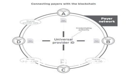 使用Trezor硬件钱包进行比特币交易 - 安全可靠的选择