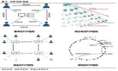 如何搭建以太坊全节点钱