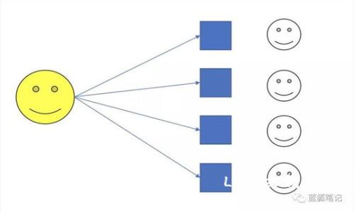 管理数字货币的好选择——Ledger钱包管理